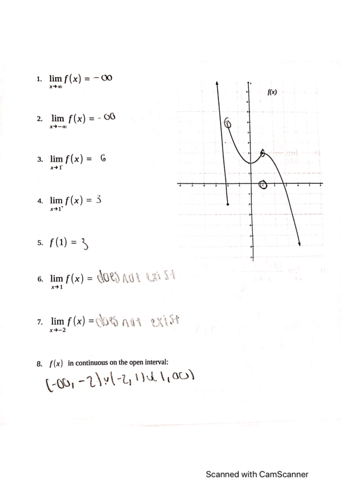 Calculus 2 - Notes - MATH 124 P - Studocu