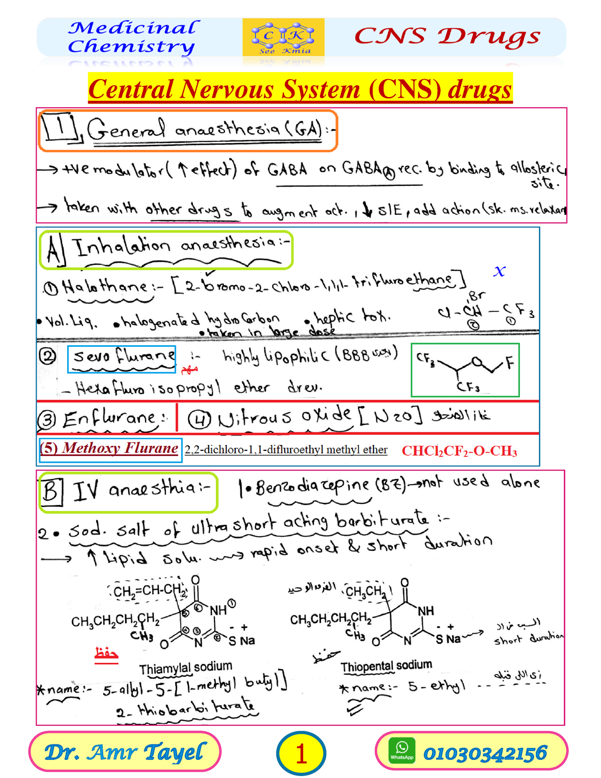 Cns E Dr Amr Tayal Medicinal And Economic Plants