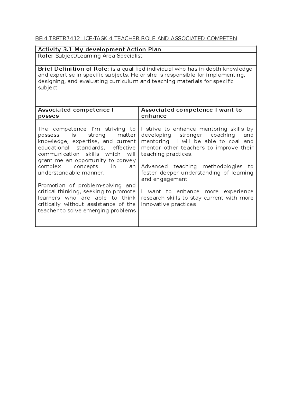 ICE-TASK 4 - This willm assist you to pass the module - BEI4 TRPTR7412 ...