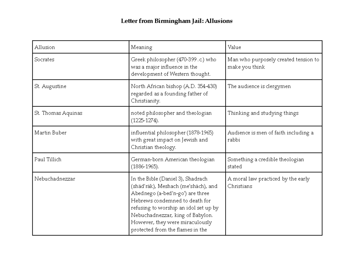 Jazlene Rodriguez - Letter Allusions - 4446880 - Leer from Birmingham