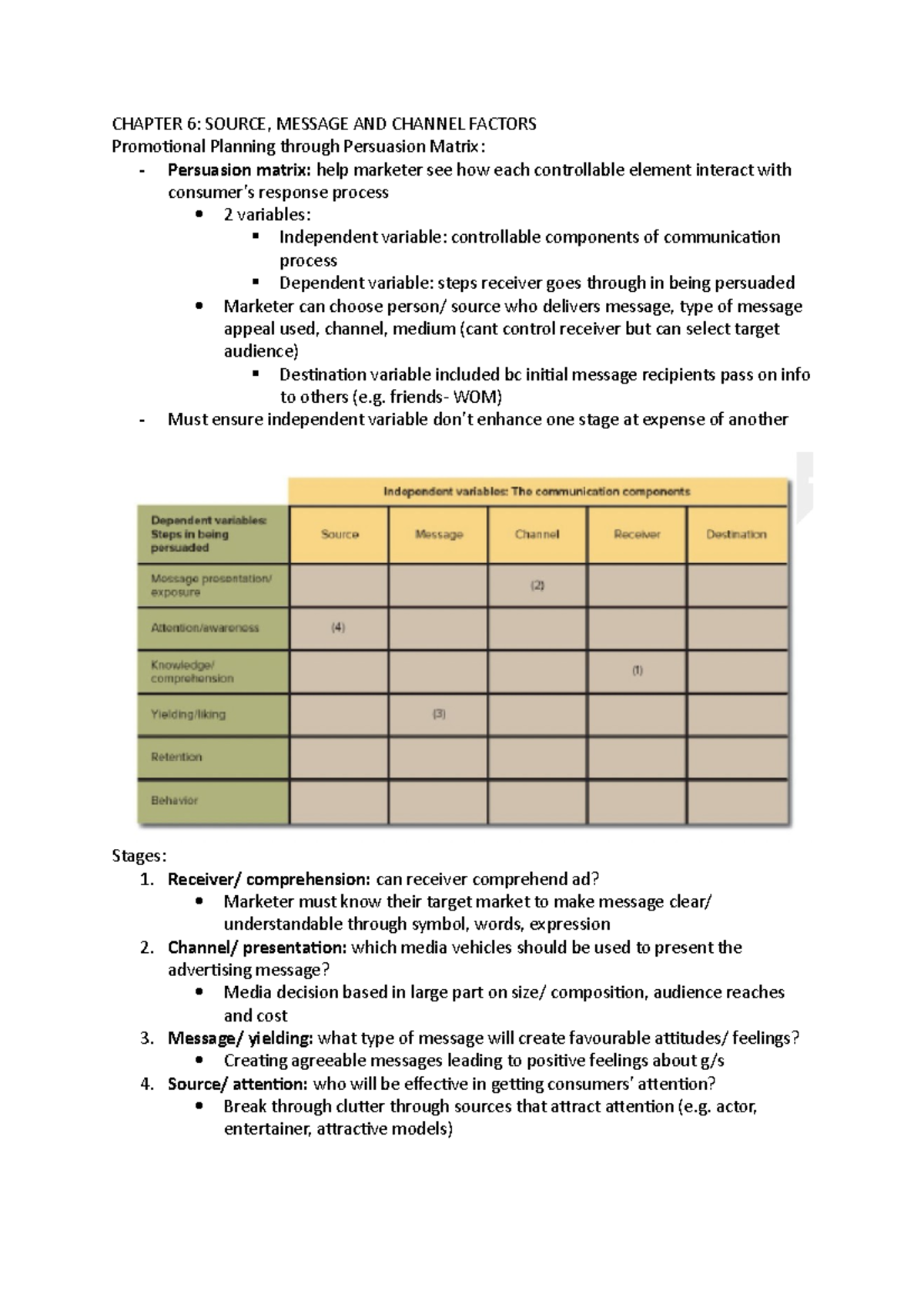 MKTG3112 Chapter 6 - CHAPTER 6: SOURCE, MESSAGE AND CHANNEL FACTORS ...