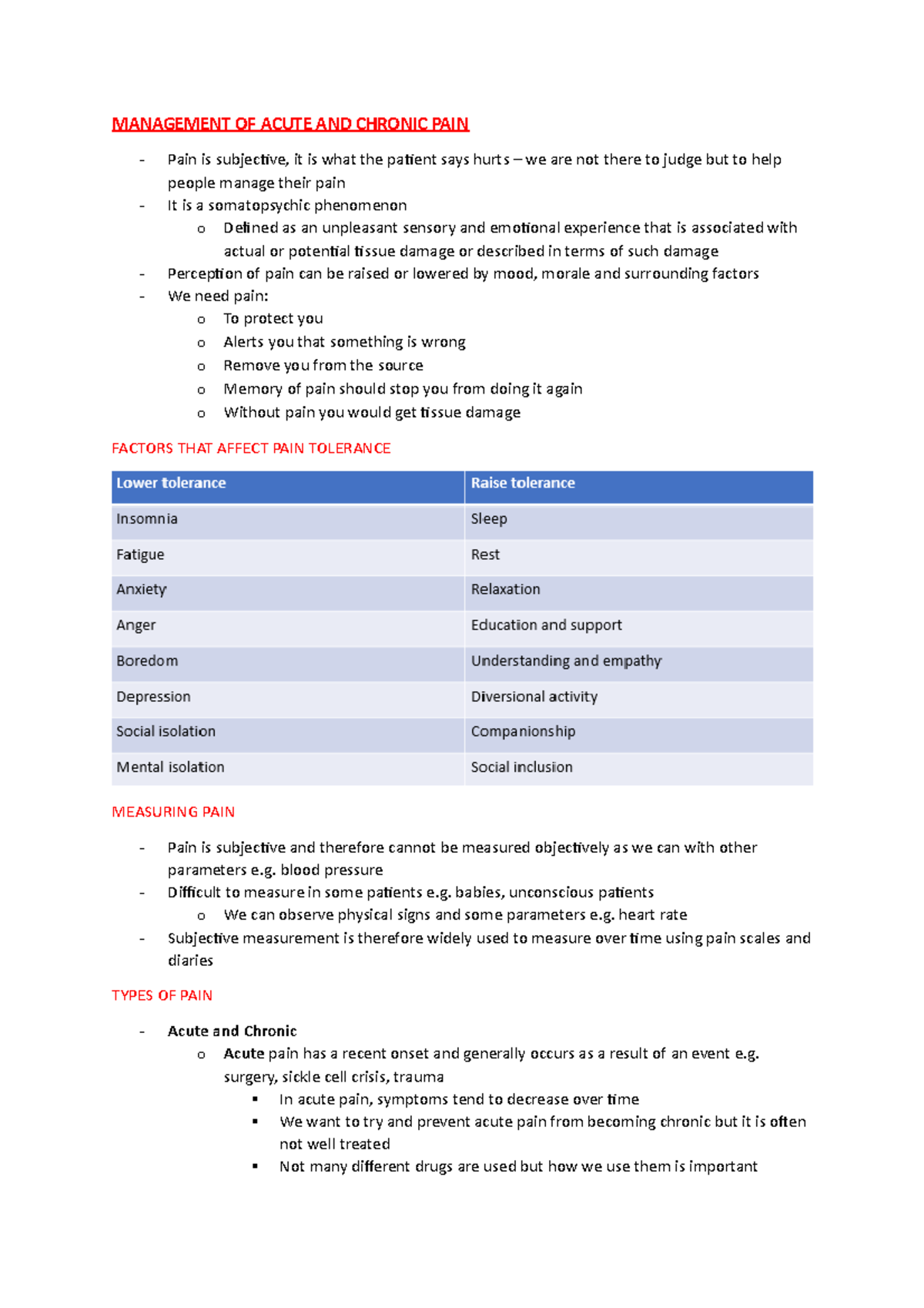 Management of Acute and Chronic Pain - MANAGEMENT OF ACUTE AND CHRONIC ...