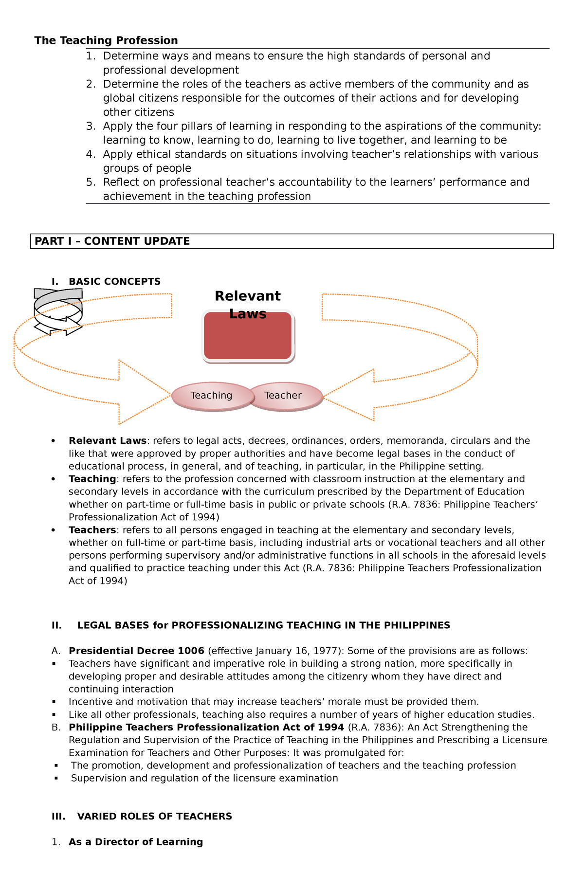 Module The Teaching Profession - The Teaching Profession 1. Determine ...