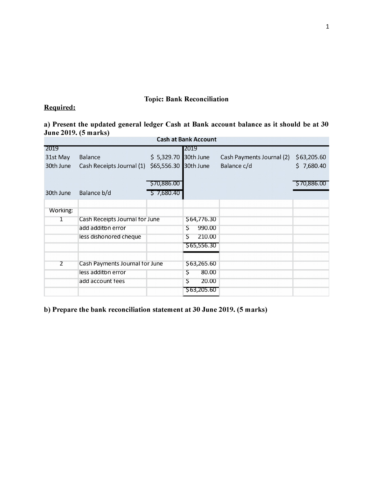 ACC 2222 Case study 22 - 22 Topic: Bank Reconciliation Required: a With Regard To Reconciling A Bank Statement Worksheet