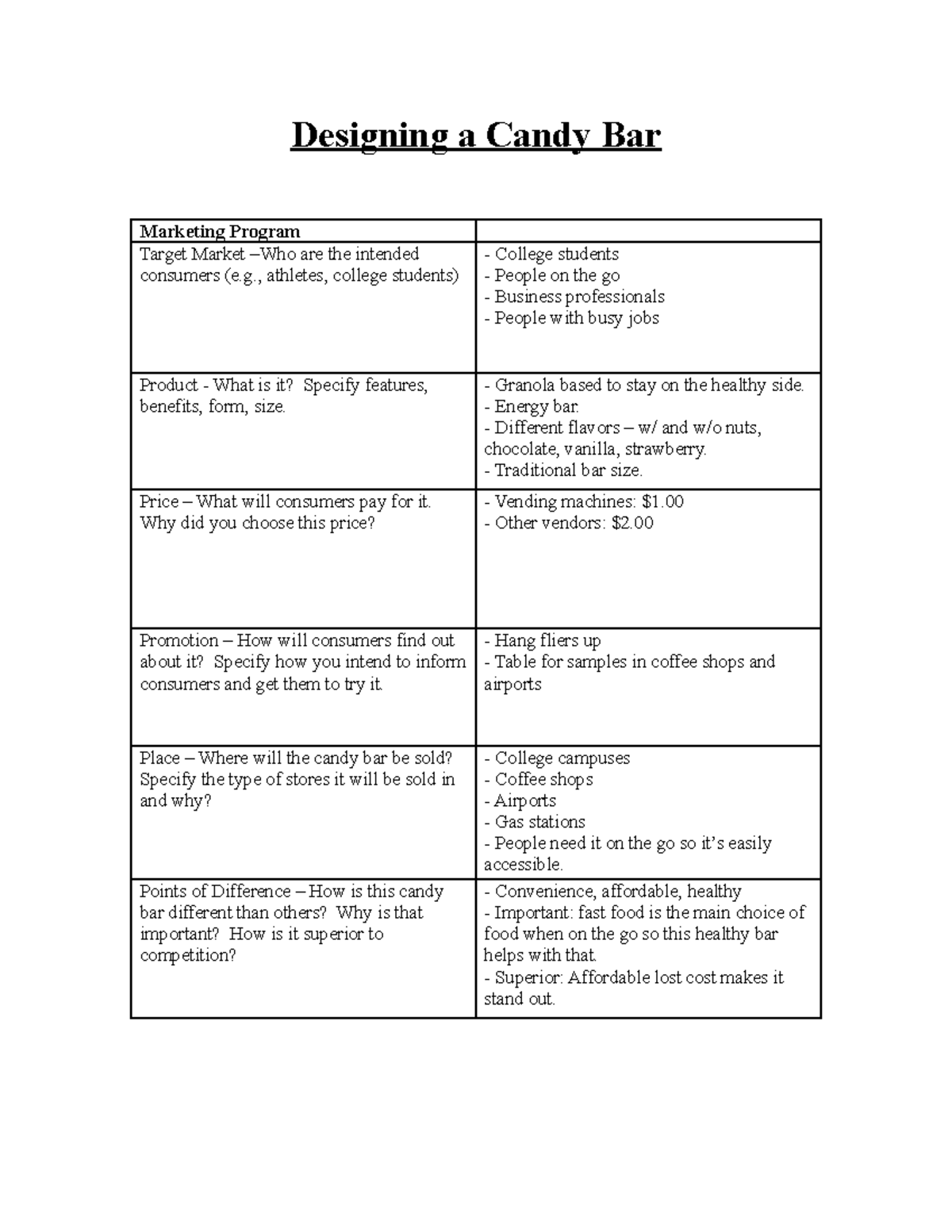 Designing a Candy Bar Work Sheet Designing a Candy Bar Marketing