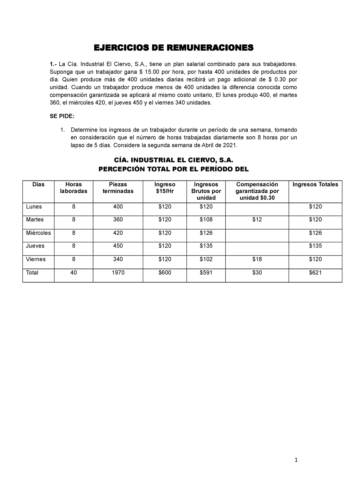 Ejercicios DE Remuneraciones SIN Respuesta - EJERCICIOS DE ...