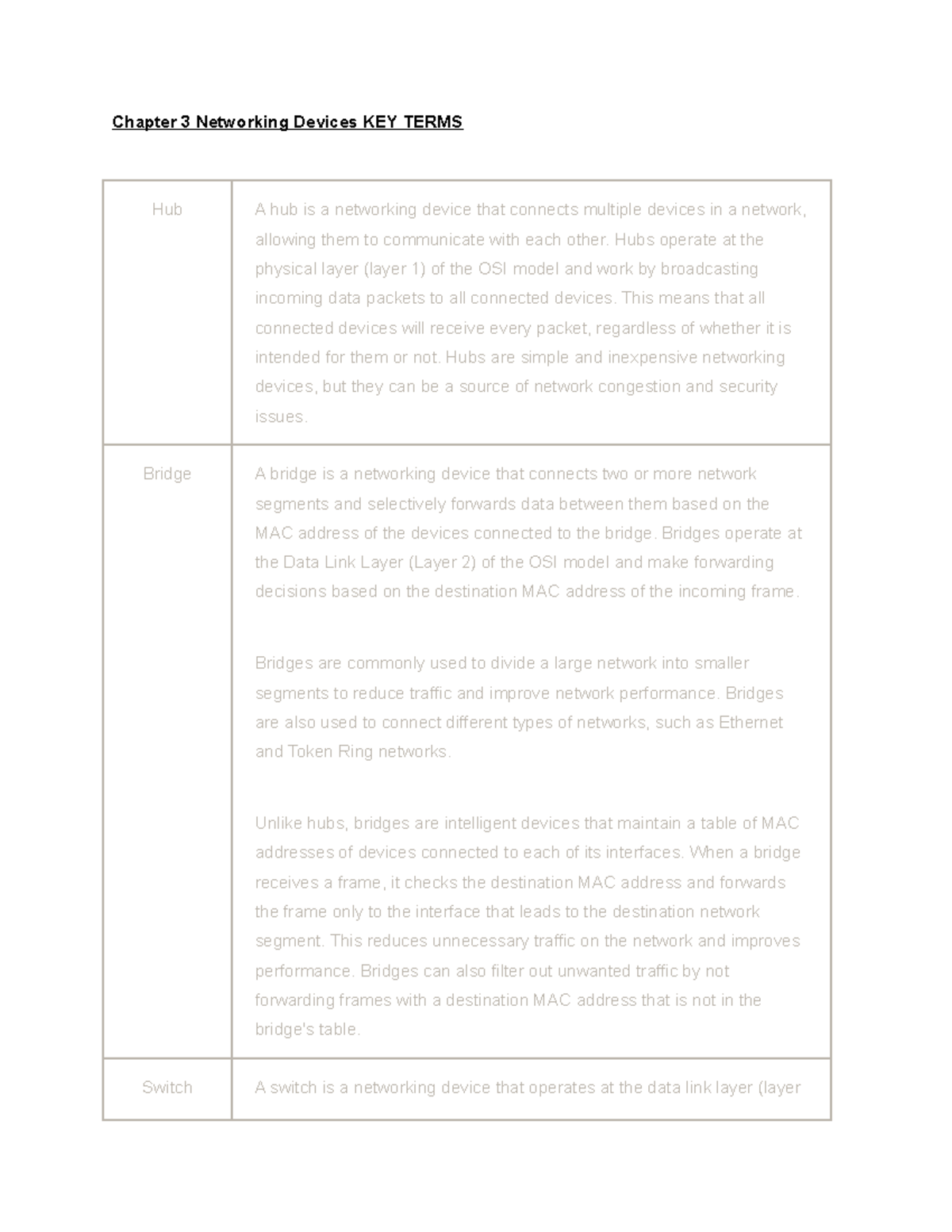 Chapter 3 Networking Devices KEY Terms Hubs operate at the physical layer (layer 1) of the OSI