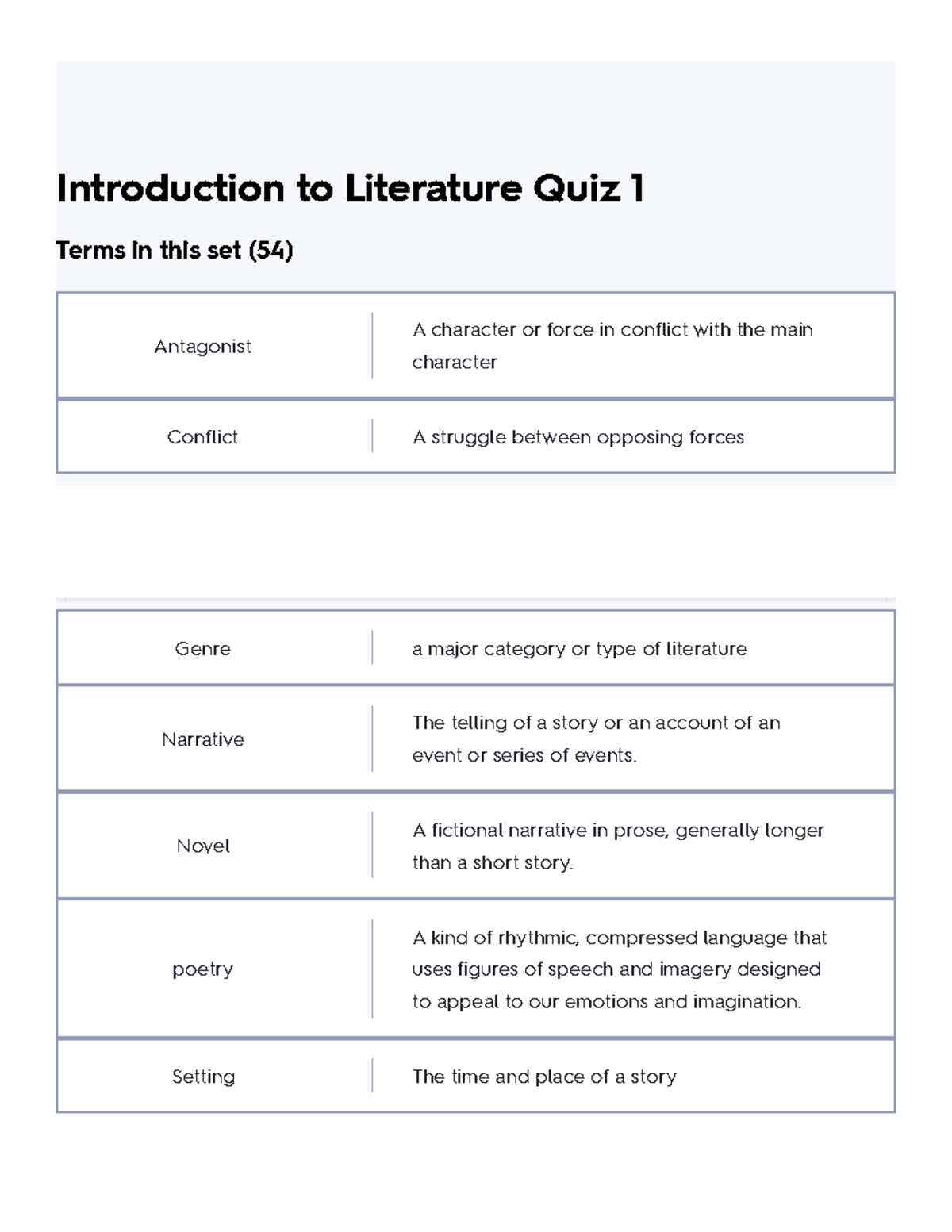 introduction-to-literature-quiz-1-flashcards-quizlet-introduction-to