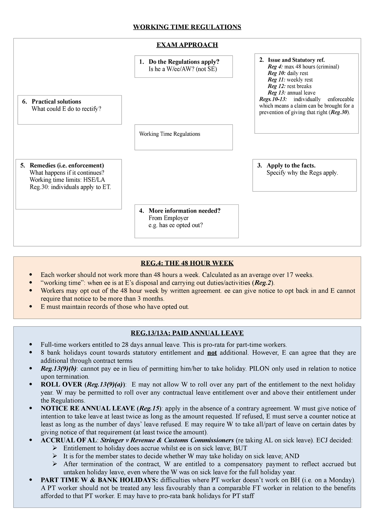 working-time-regulations-working-time-regulations-exam-approach