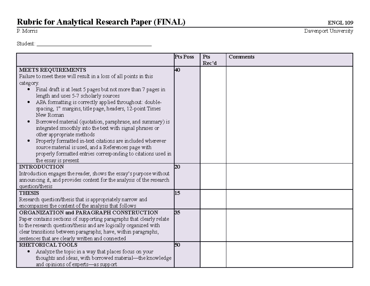 analytical research paper rubric