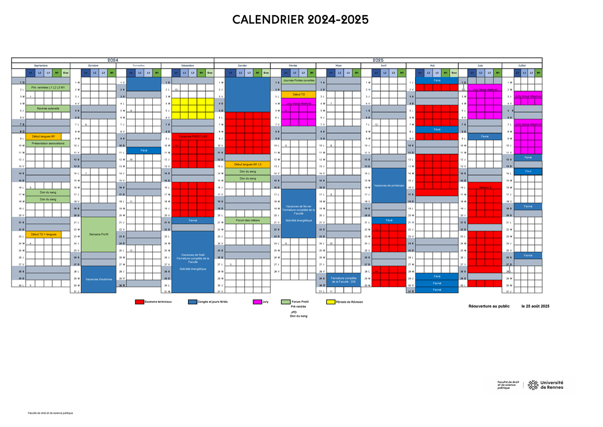 Calendrier Faculté de Droit 2024-2025 3 - CALENDRIER 2024- L1 L2 L3 M1