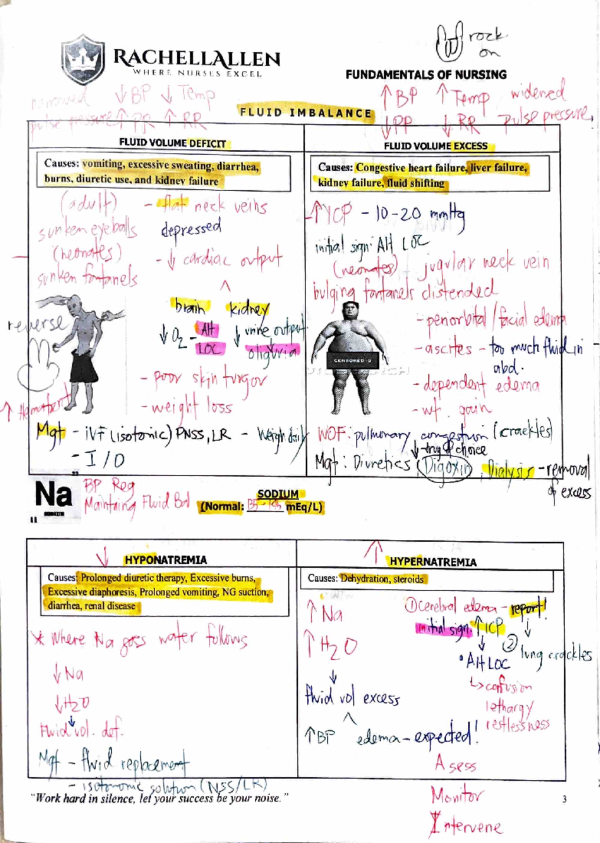Adobe Scan 16 Apr 2024 - Notes - NURU 454 - Studocu