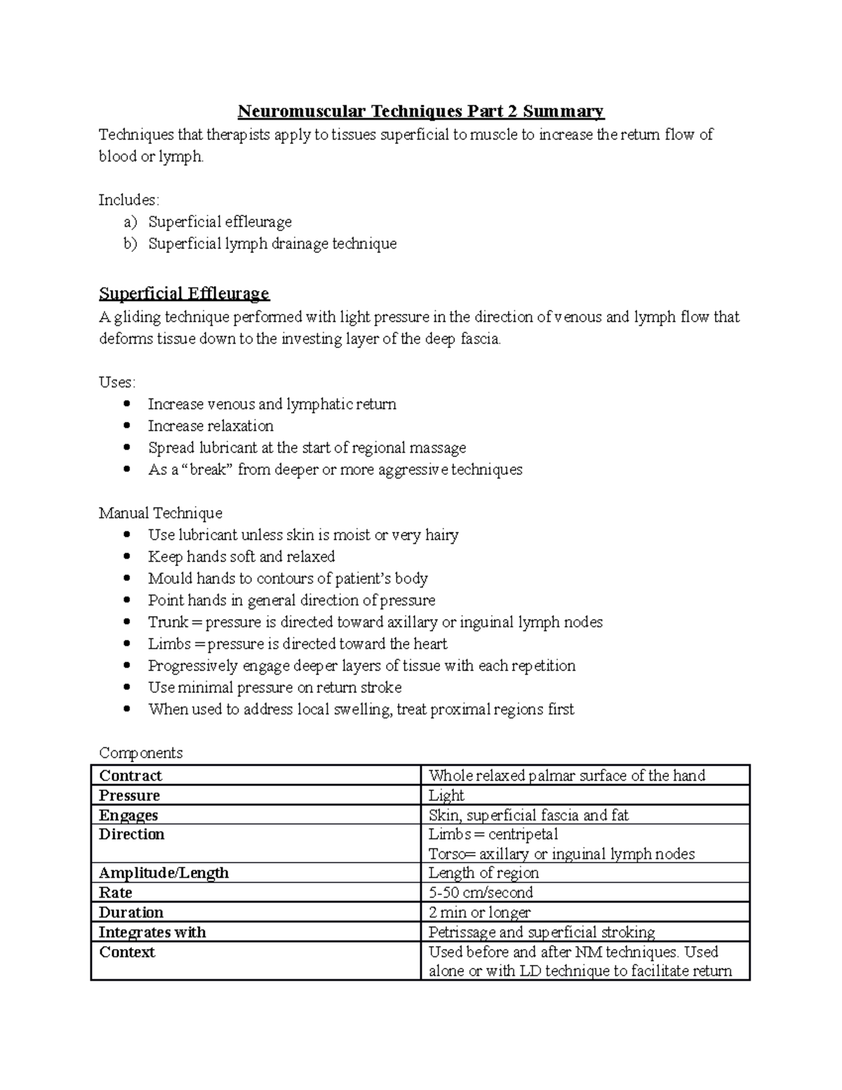 NMT Part 2 - Neuromuscular Techniques Part 2 Summary Techniques that ...