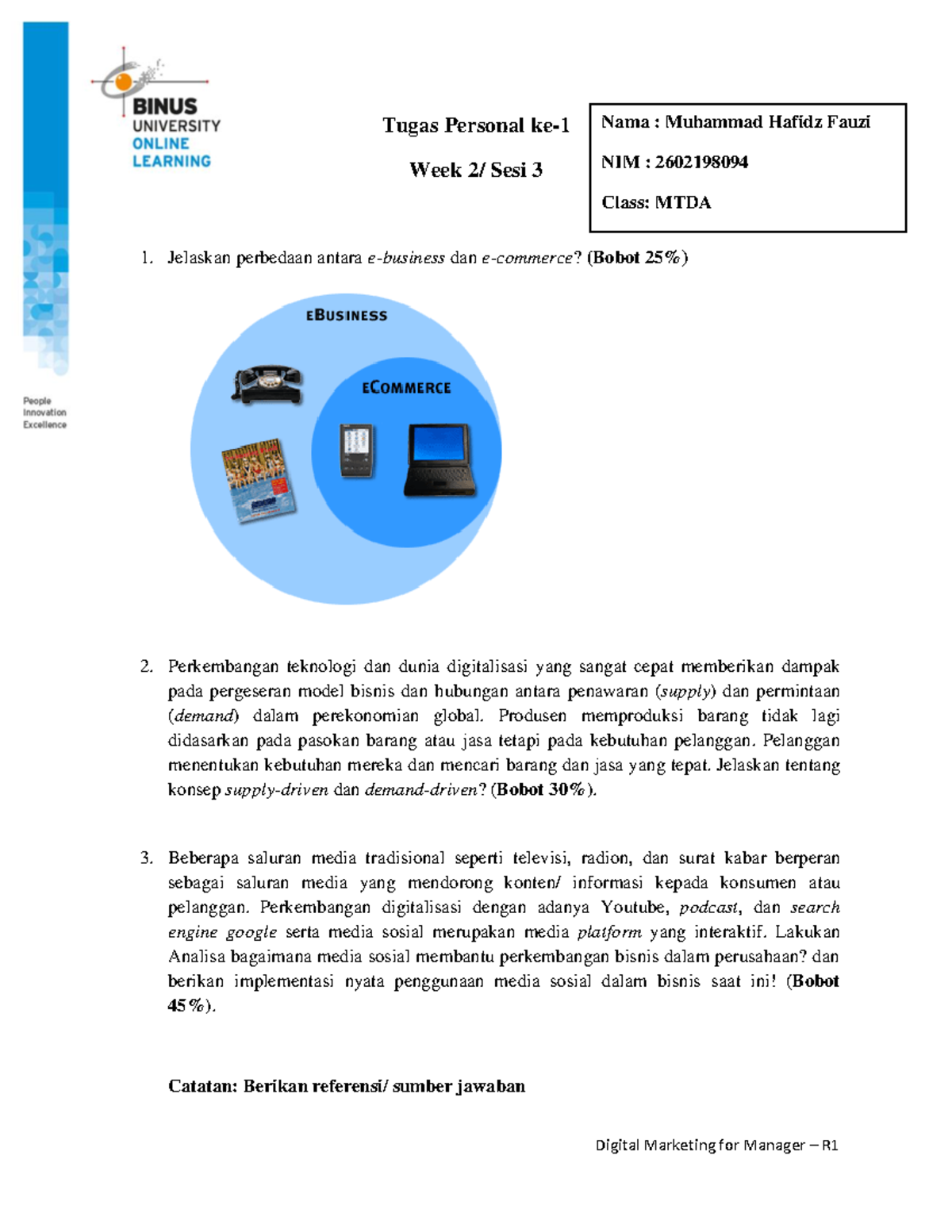 Memahami dan Menggali Tugas Marketing Digital di Era Modern