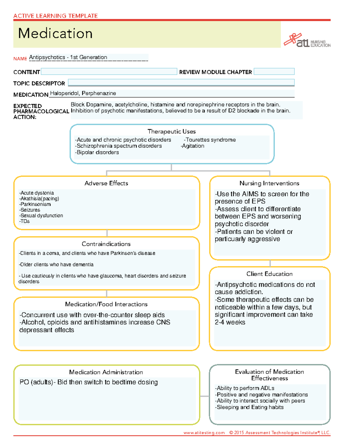 ati-medication-template-haloperidol