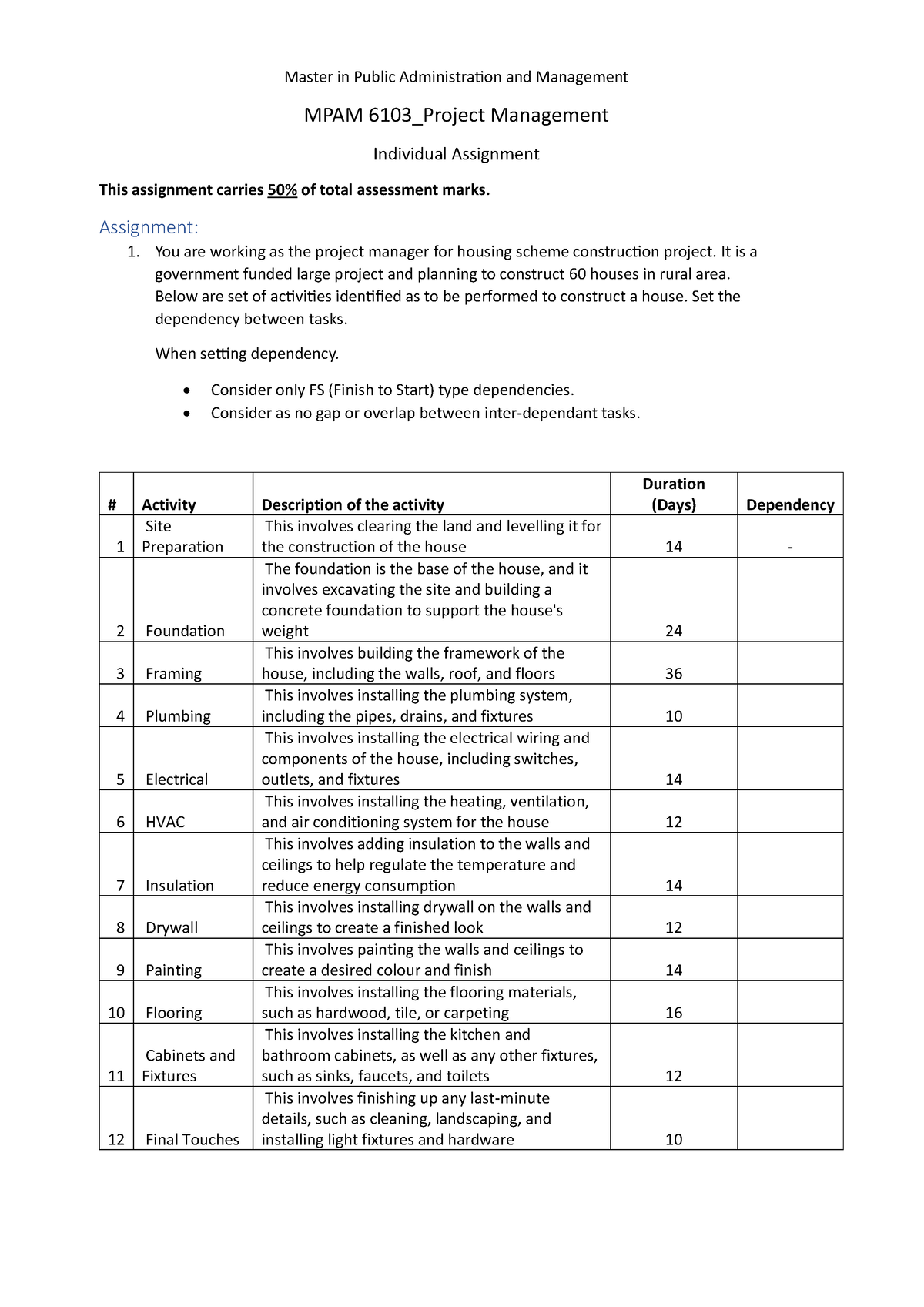 assignment-management-master-in-public-administration-and