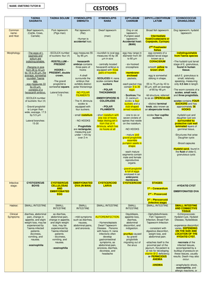 Cytology-3 - Cytological - A gene is the fundamental structural and ...