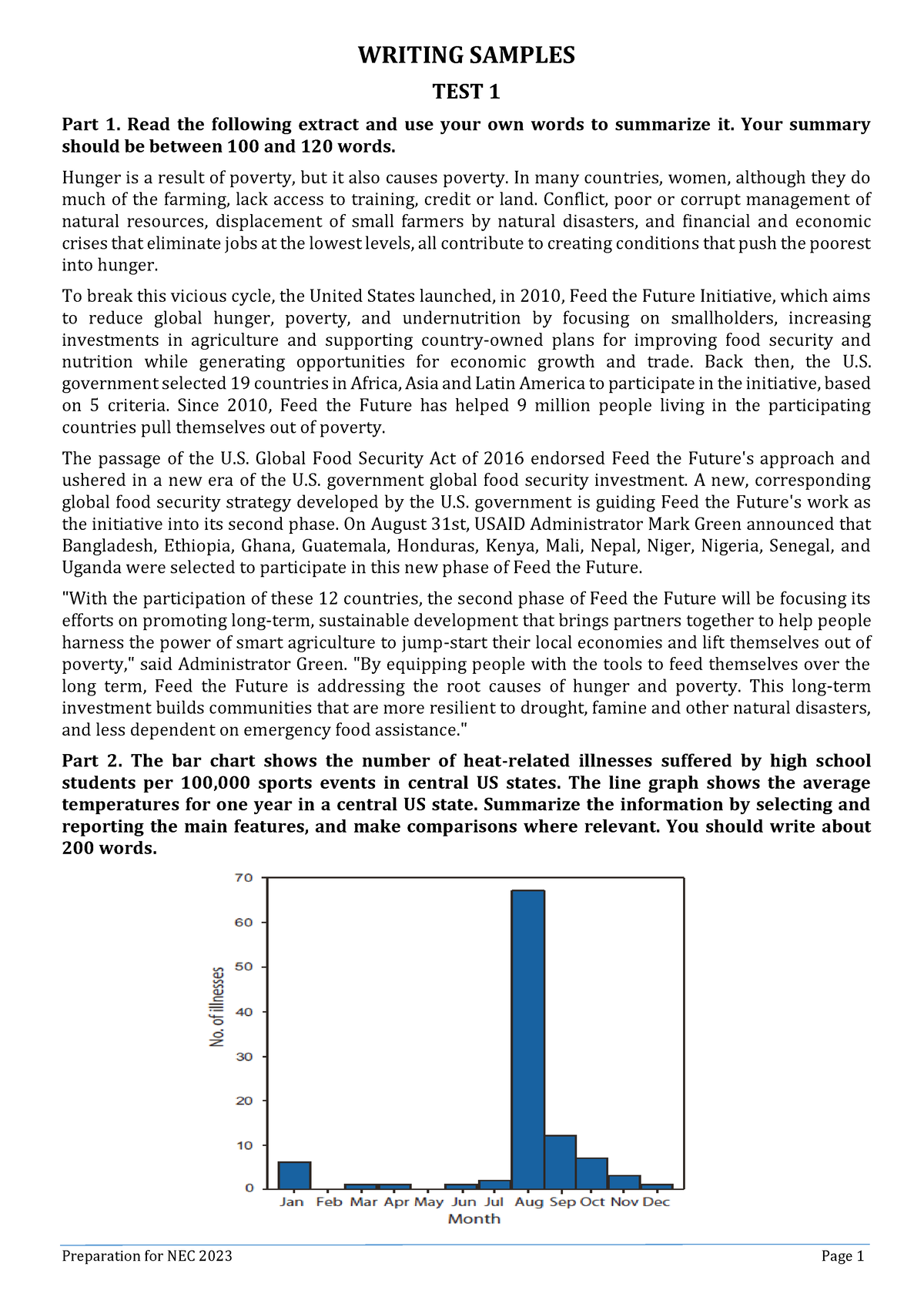 Samples Writing+ Speaking NEC 2023 PART 1 - WRITING SAMPLES TEST 1 Part ...