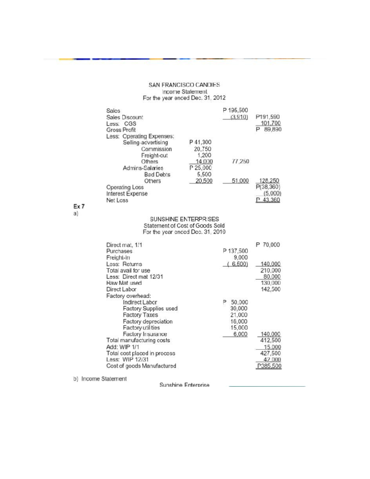 4111 - Bs Hospitality management - Studocu