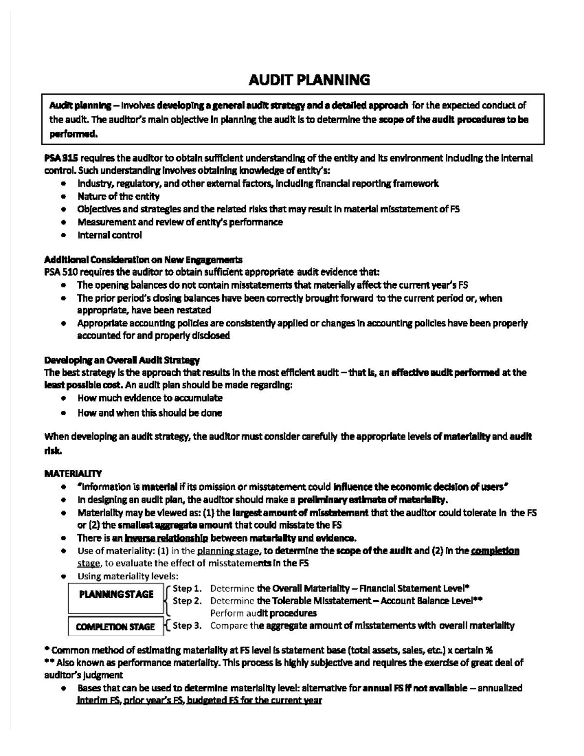 Chapter 5 - Auditing Theory Notes - Bachelor Of Science In Accountancy ...