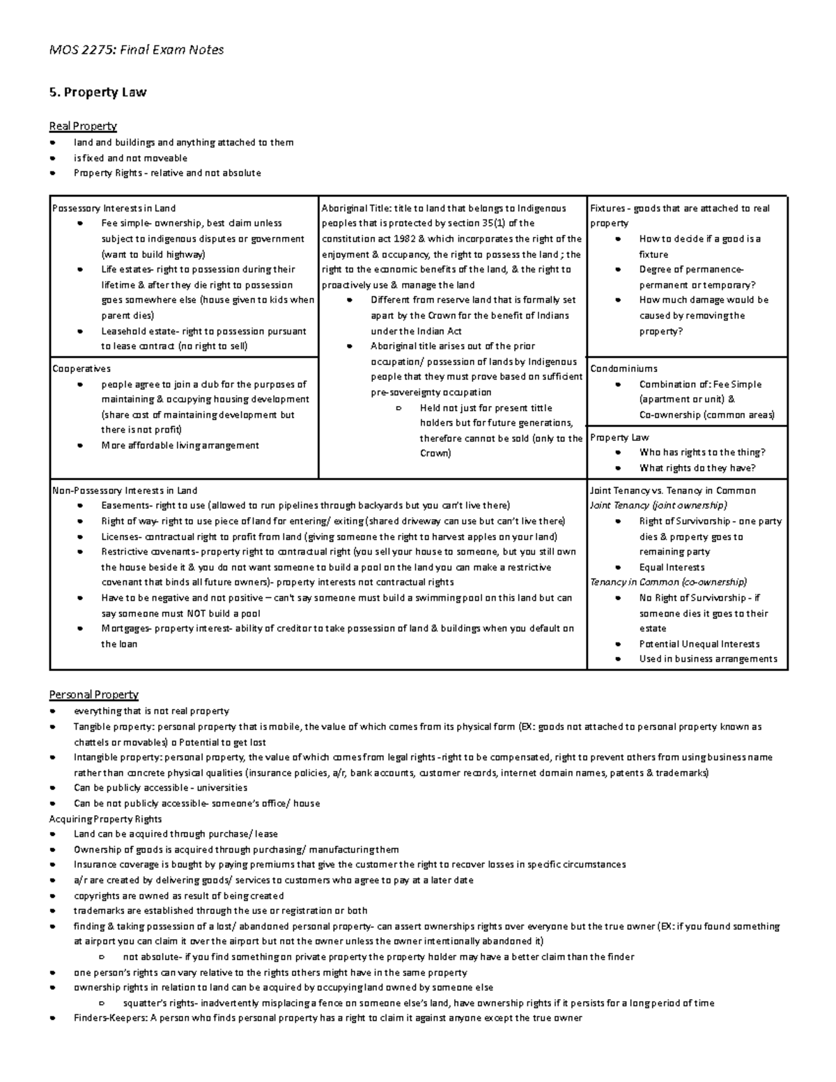 MOS 2275 Final Exam Notes - MOS 2275: Final Exam Notes 5. Property Law ...