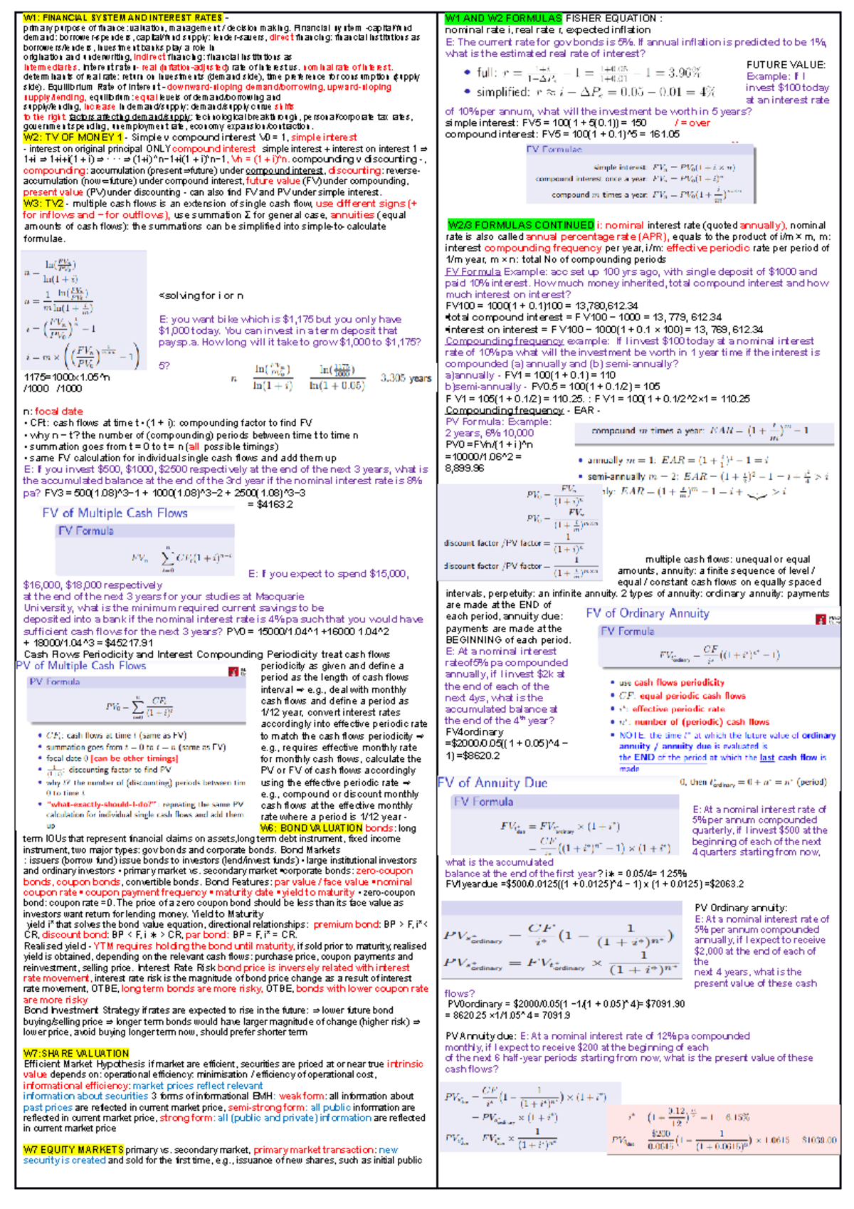 Cheat Sheet for Final Exam - ACST101 - W1: FINANCIAL SYSTEM AND ...