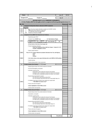 CVE 381 HW#4 f20 - CVE 381 - Peter Krekorian 4 10/6/ - Geotechnical ...