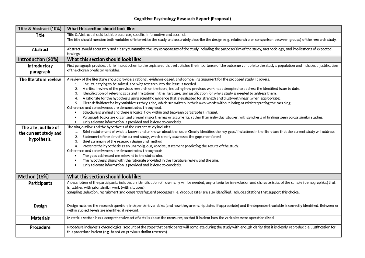 research proposal cognitive psychology