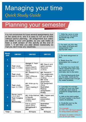 EDU Reflective Writing Guide - - Studocu