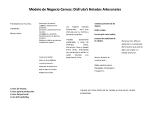 Canvas Disfruta's 22 Junio Final - Modelo de Negocio Canvas: Disfruta's Helados  Artesanales Personas - Studocu