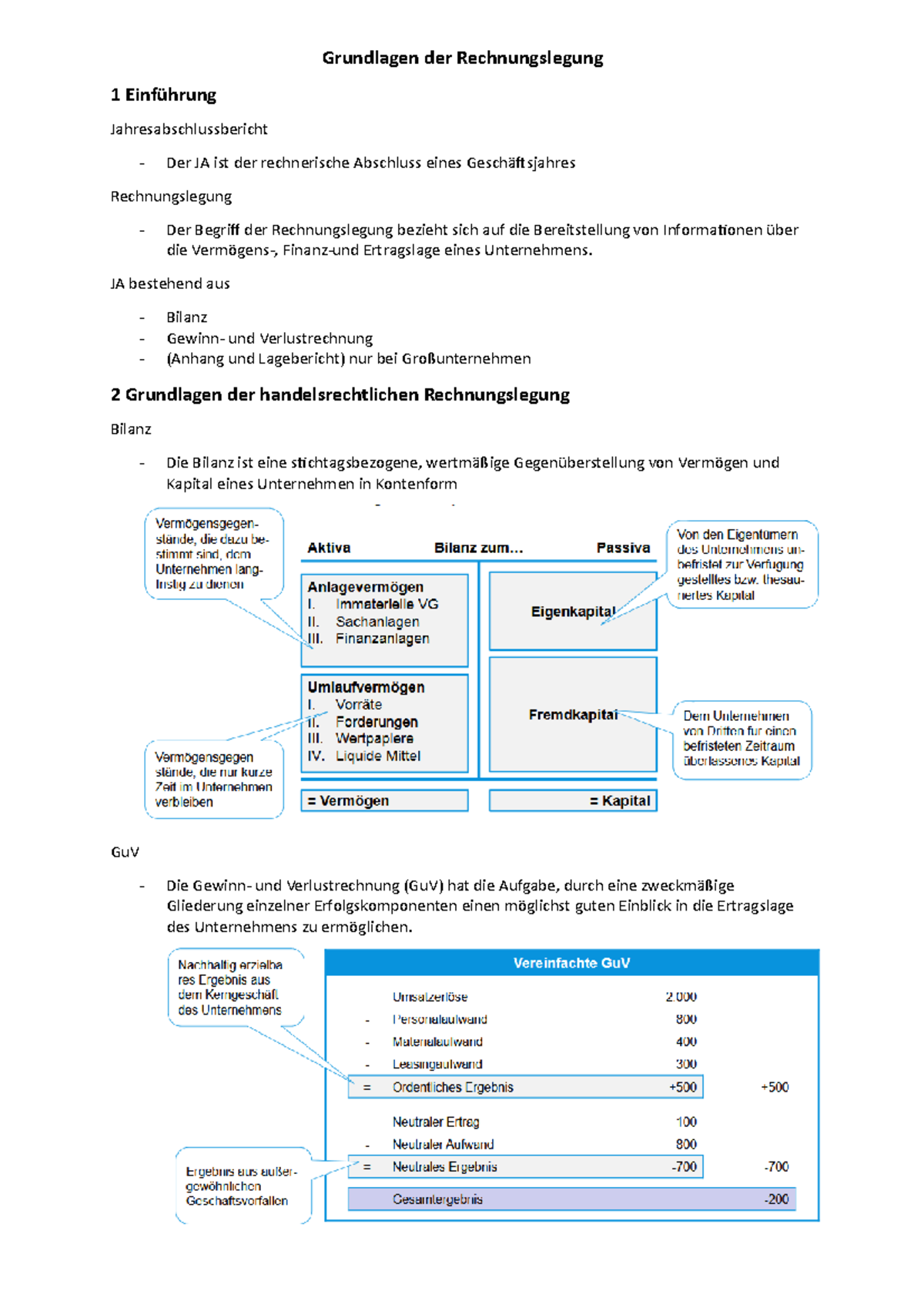 Bu Kvorlesung - Zusammenfassung Bilanzierung Und Kostenrechnung ...