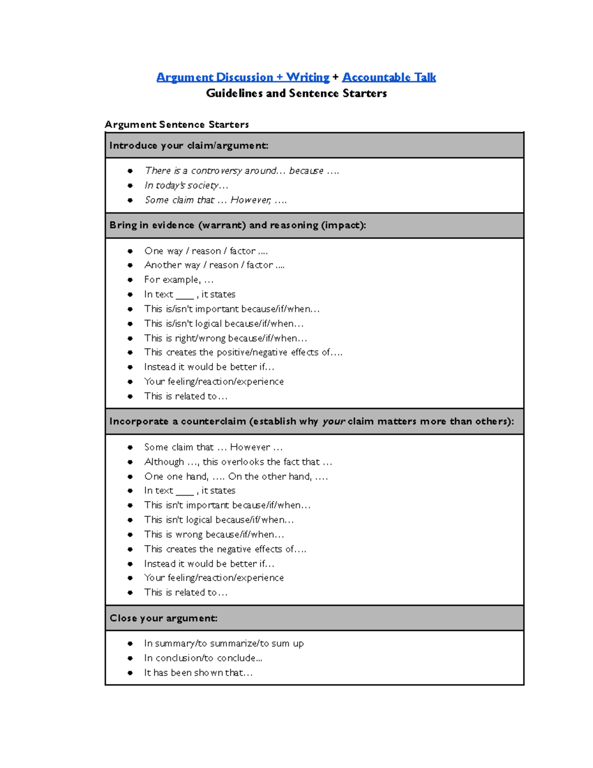 Argument Discussion Sentence Starters + Accountable Talk - Argument  Discussion + Writing + - Studocu