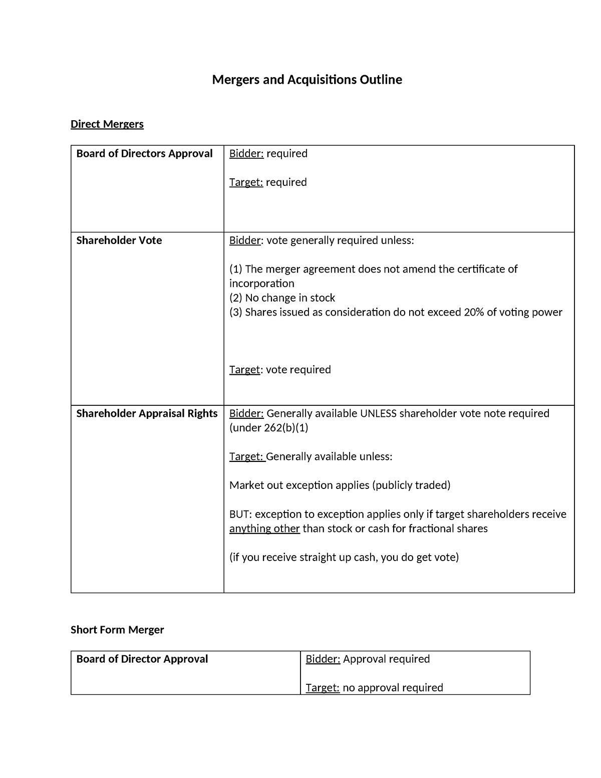 Mergers And Acquisitions Outline - Signal-all Or Substantially All ...