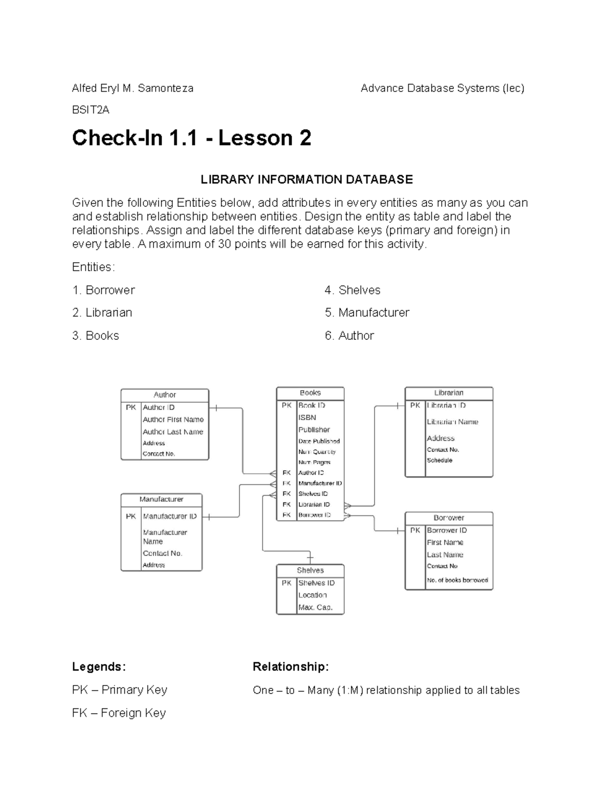 Check-In 1.1 - Lesson 2 - Alfed Eryl M. Samonteza Advance Database ...