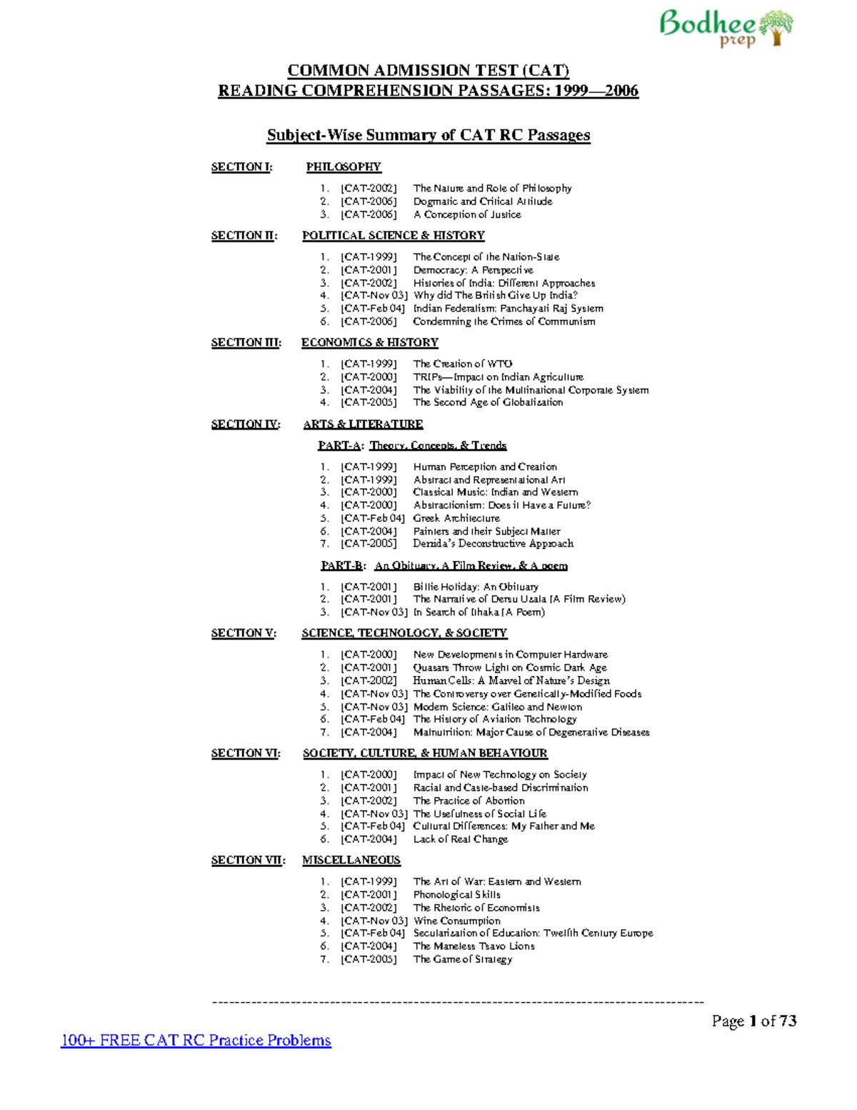 Previous-years-CAT-RC-passages-3 - Page 1 of 73 COMMON ADMISSION TEST ...
