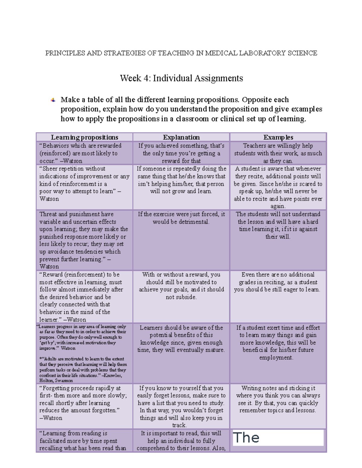 PRINCIPLES AND STRATEGIES OF TEACHING IN MEDICAL LABORATORY SCIENCE