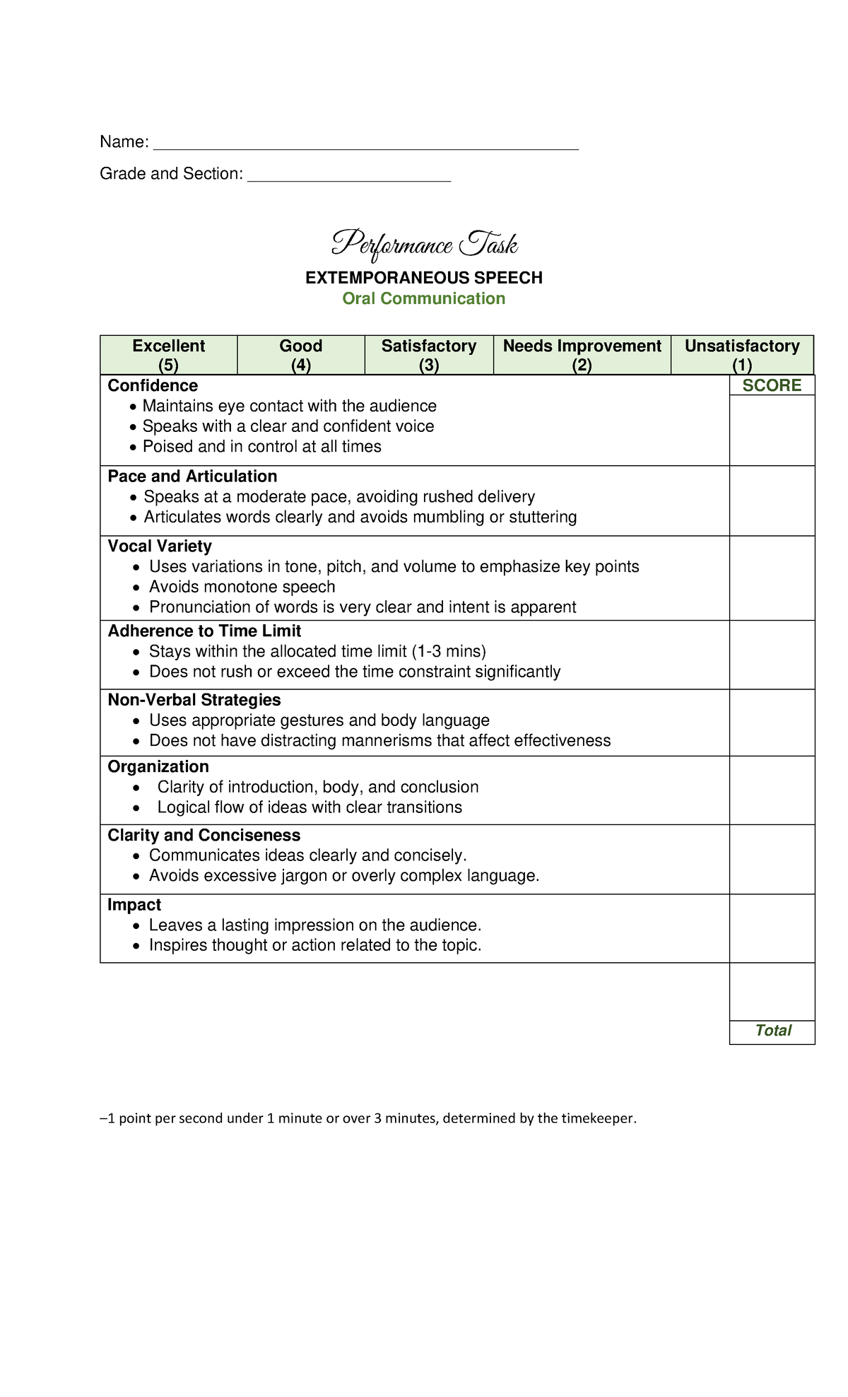 Rubric for Extemporaneous Speech - Name ...