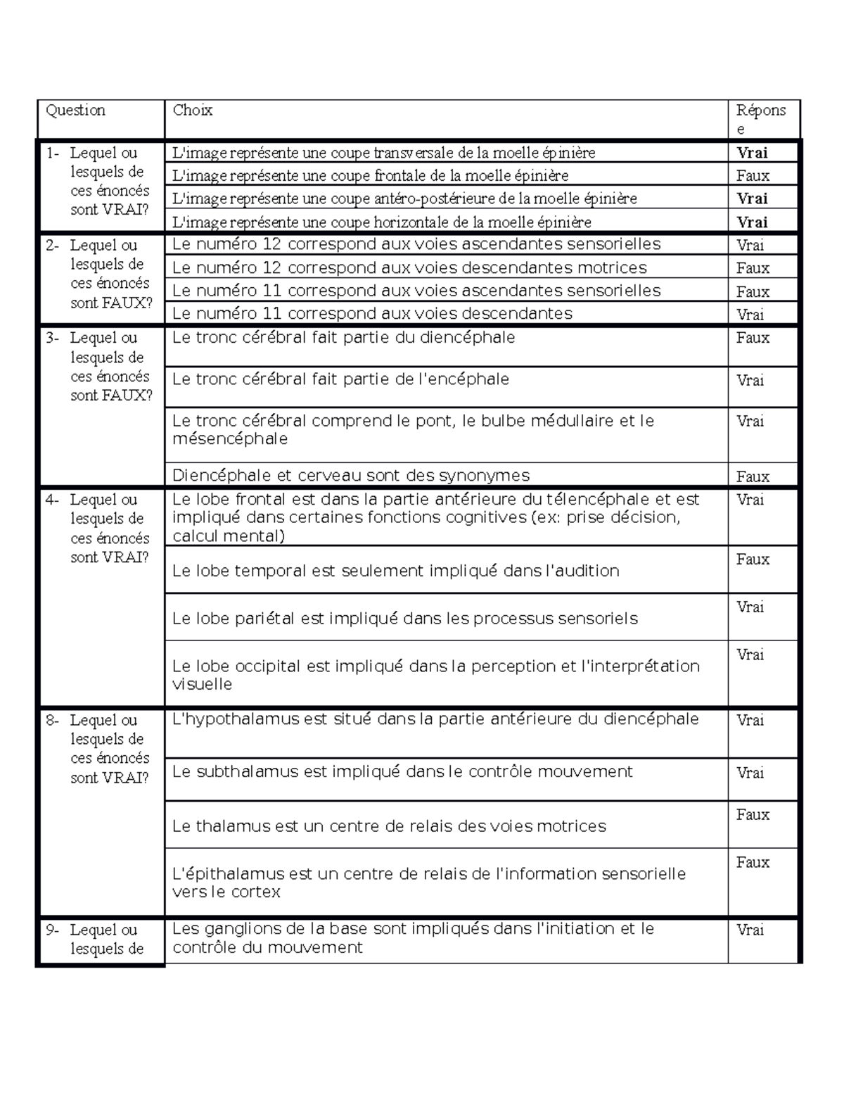 qcm-1-qcm-1-question-choix-r-pons-e-1-lequel-ou-lesquels-de-ces