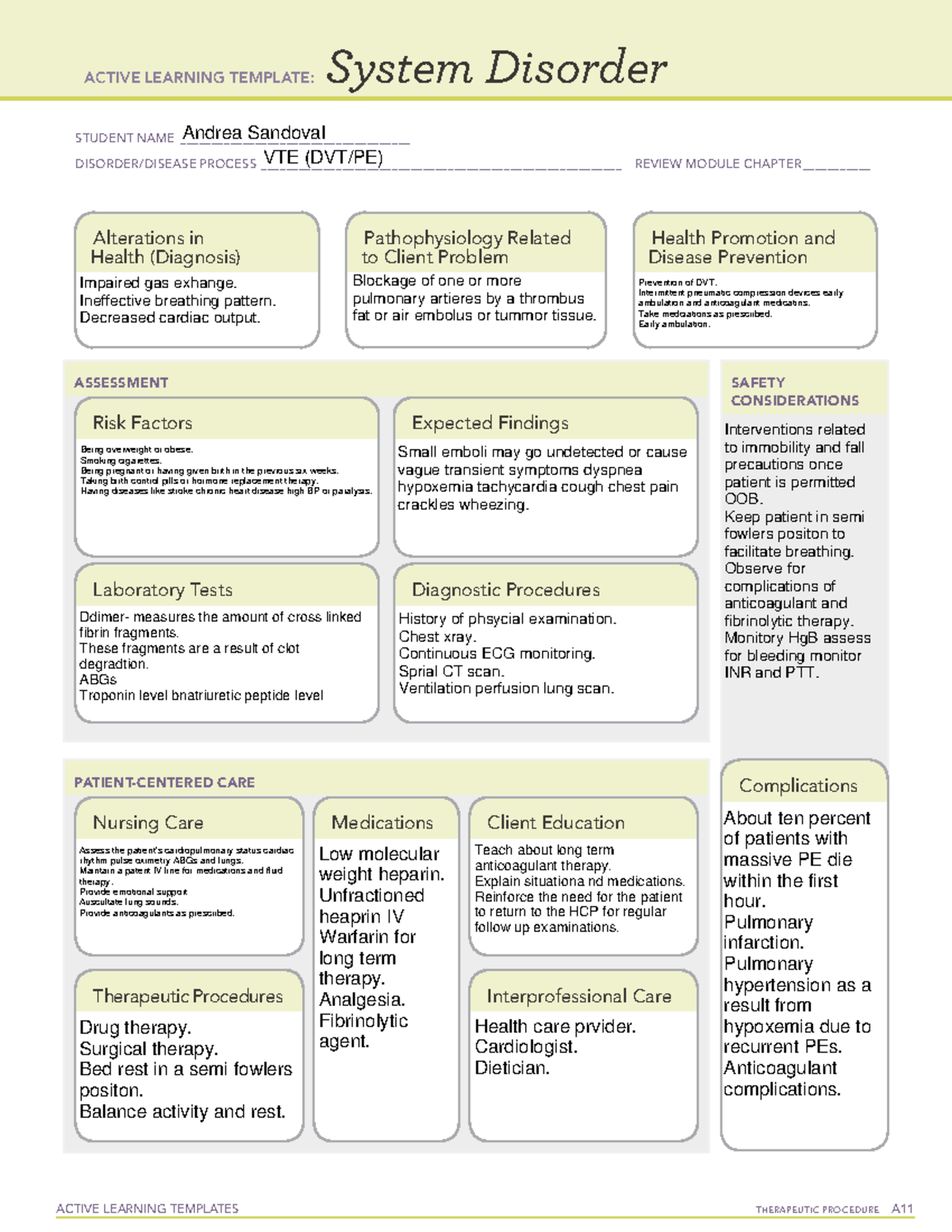 DVT System Disorder ACTIVE LEARNING TEMPLATES THERAPEUTIC PROCEDURE A 