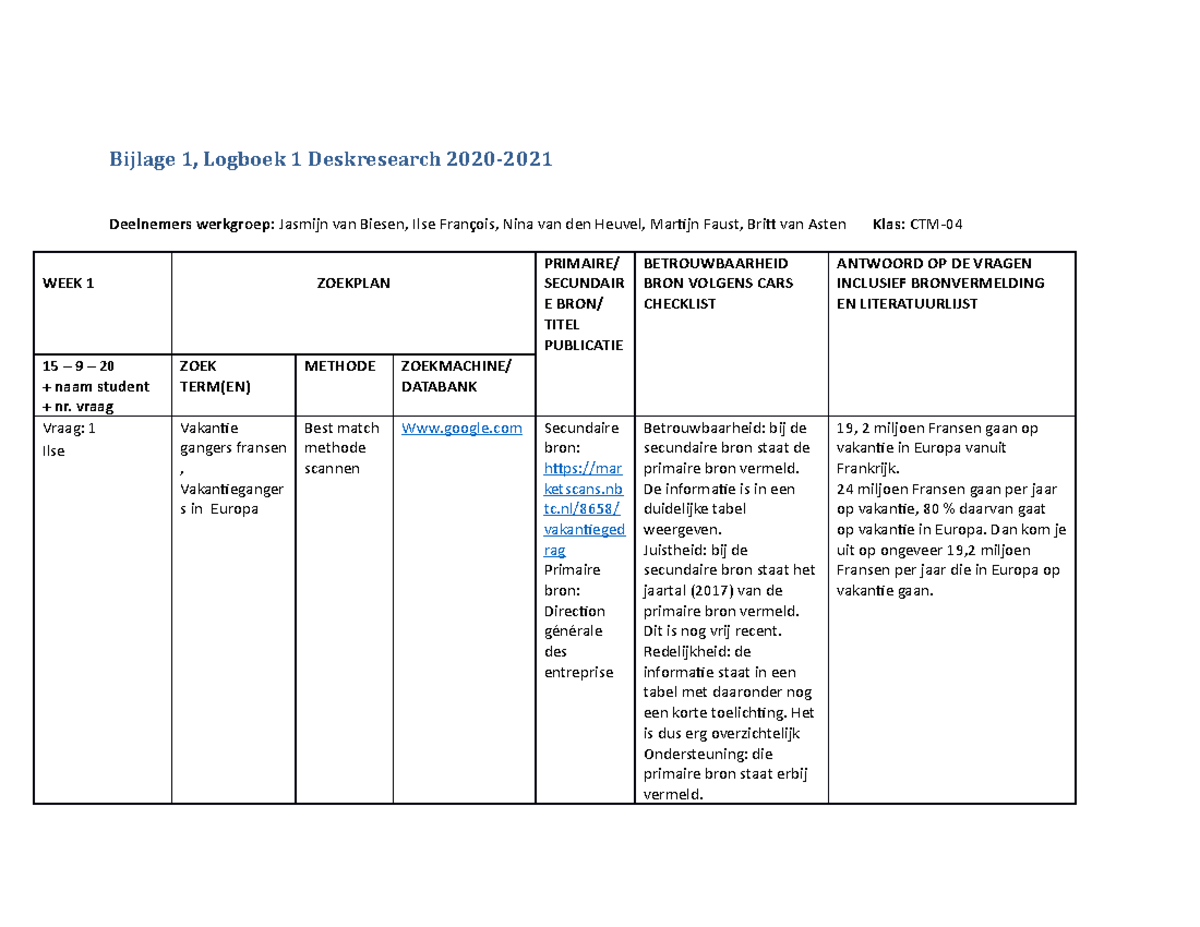 Logboek 1 Deskresearch 2020-2021 - Bijlage 1, Logboek 1 Deskresearch ...