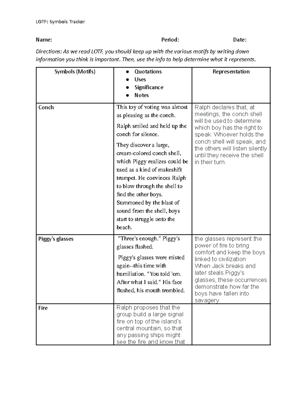  LOTF Symbols Tracker LOTF Symbols Tracker Name Period Date