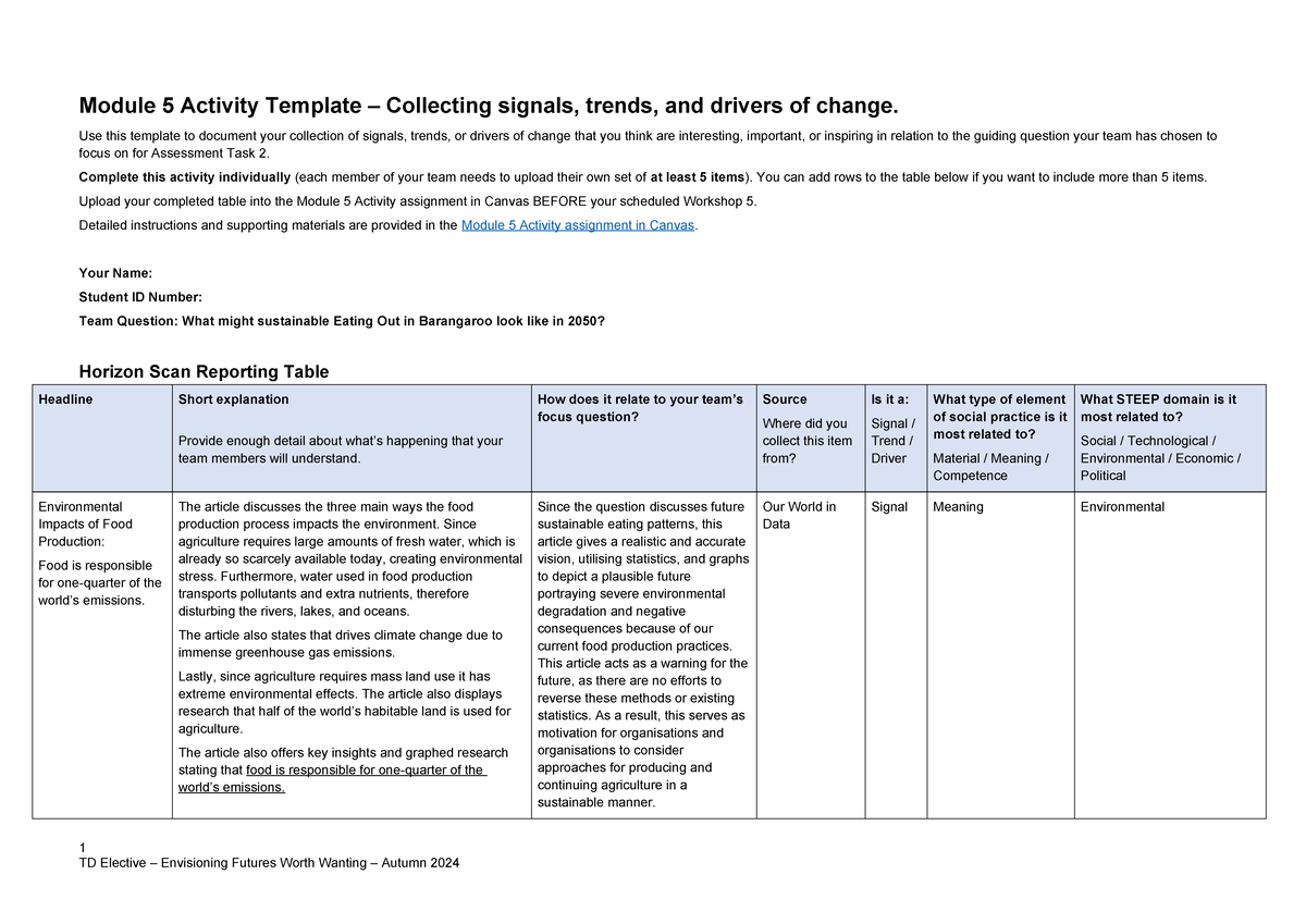 Module 5 Activity - Collecting signals, trends, and drivers of change ...