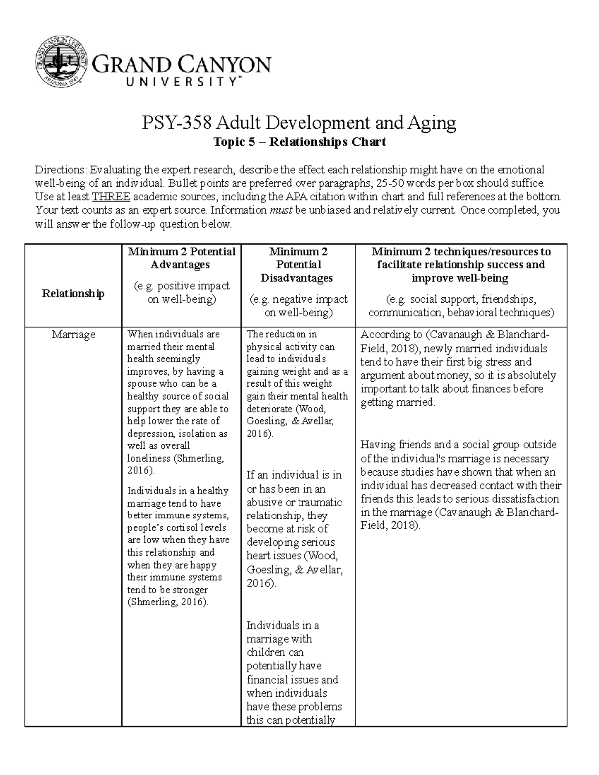 Psy358 Rs Relationship Chart Psy 358 Gcu Studocu