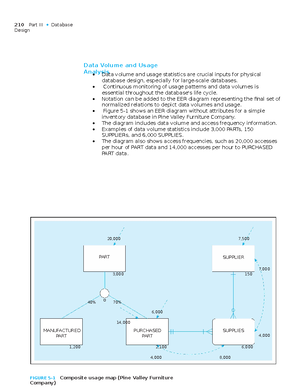 273 - important lecture notes - Chapter 5 • Physical Database Design ...