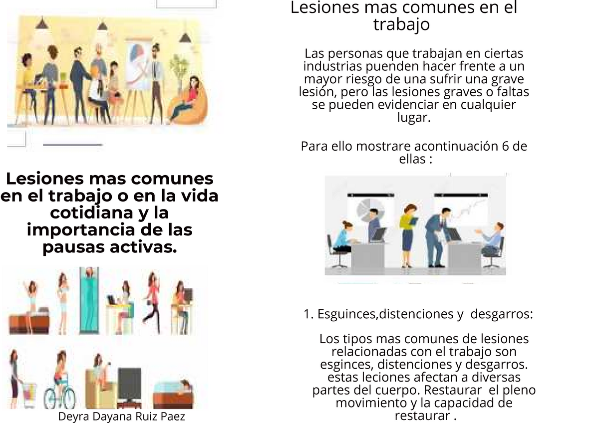 Folleto De Lesiones Más Comunes En El Trabajo O Vida Cotidiana Y La