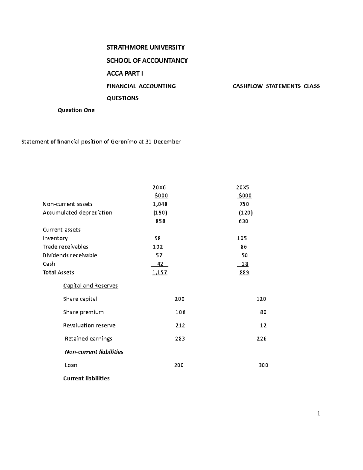 Cashflows Class Questions - STRATHMORE UNIVERSITY SCHOOL OF ACCOUNTANCY ...