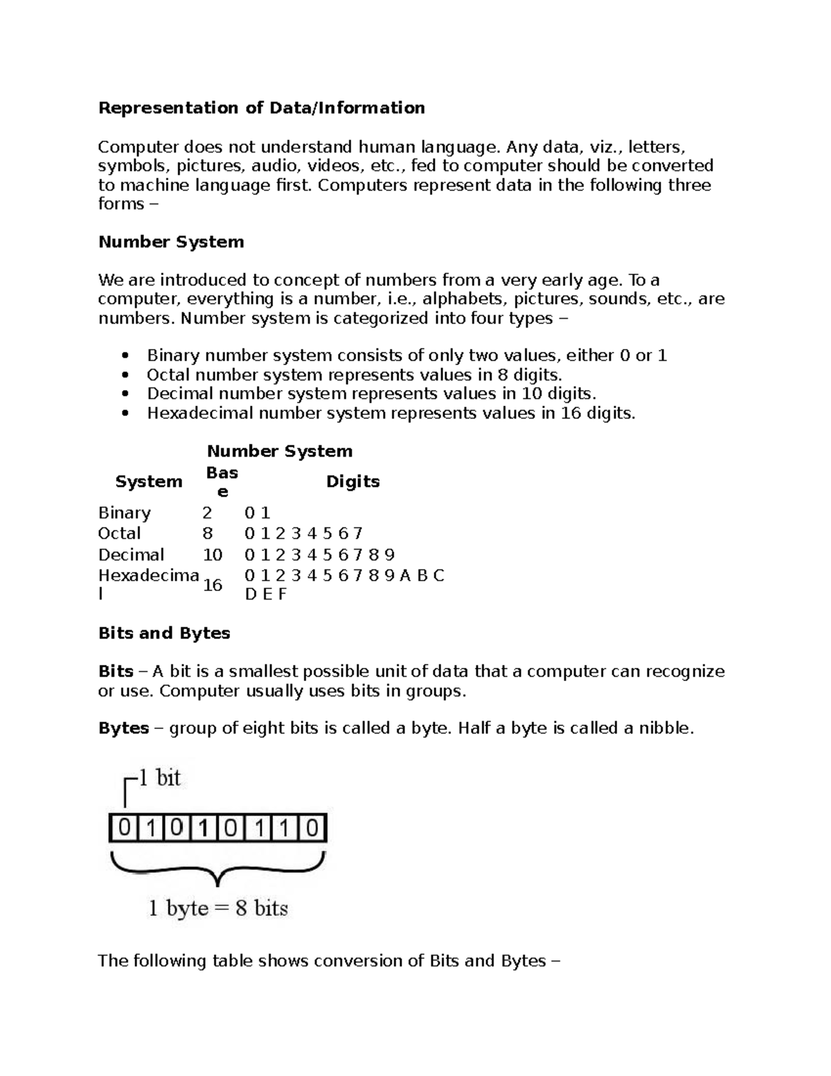 Representation of Data Information - Representation of Data/Information ...