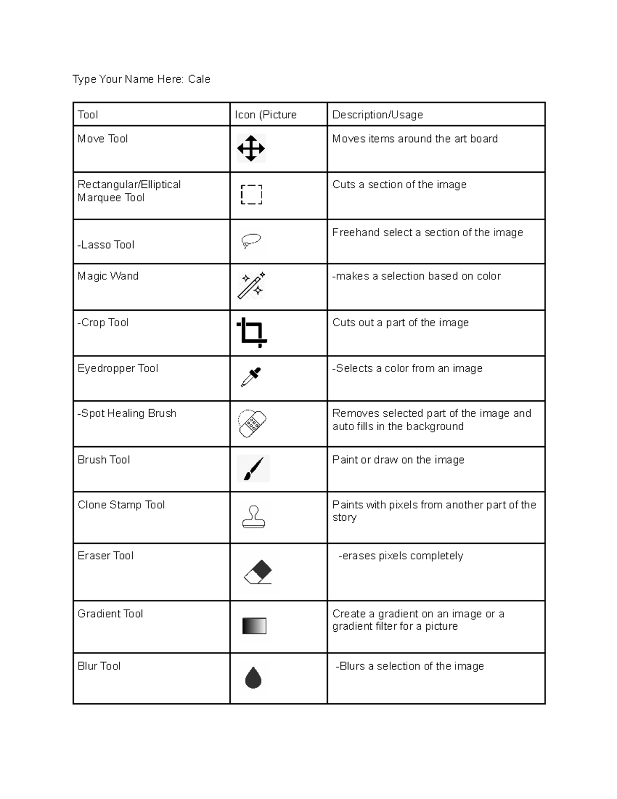 Copy of Photoshop Tools and Shortcuts - Type Your Name Here: Cale Tool ...