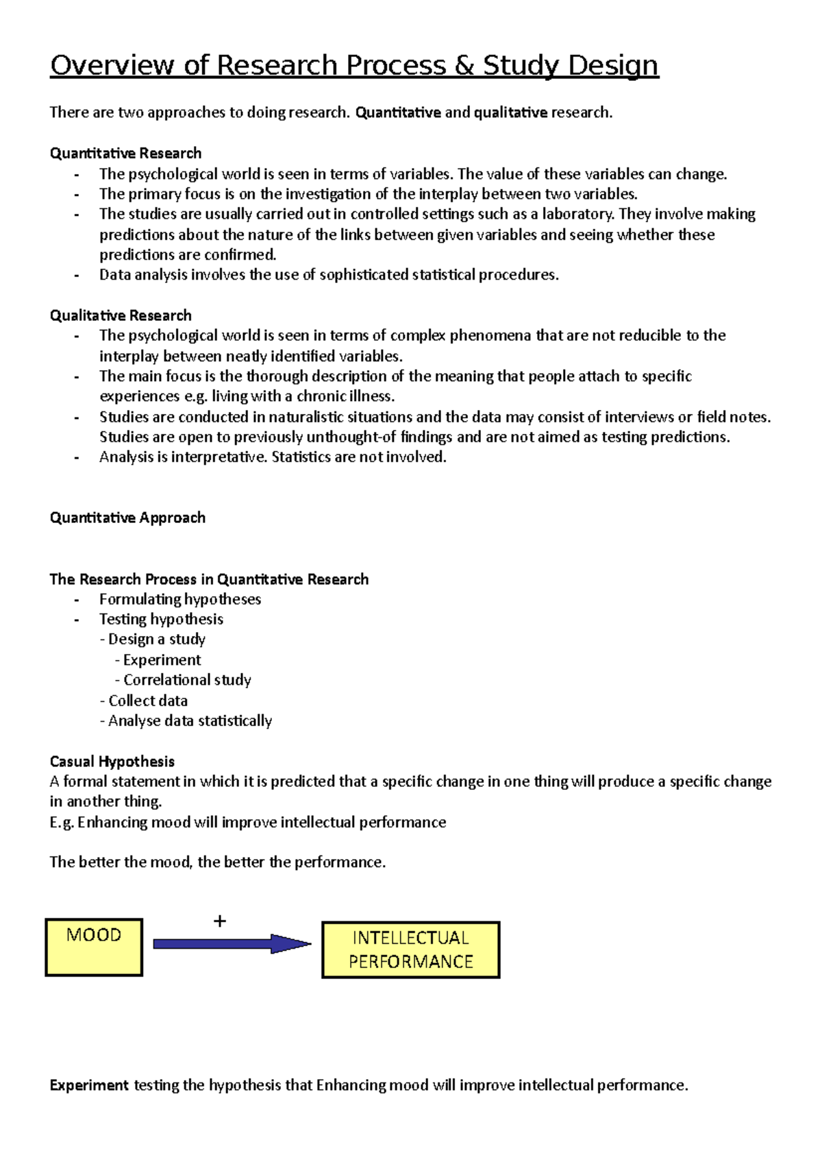 Overview of Research Process & Study Design - MOOD INTELLECTUAL ...
