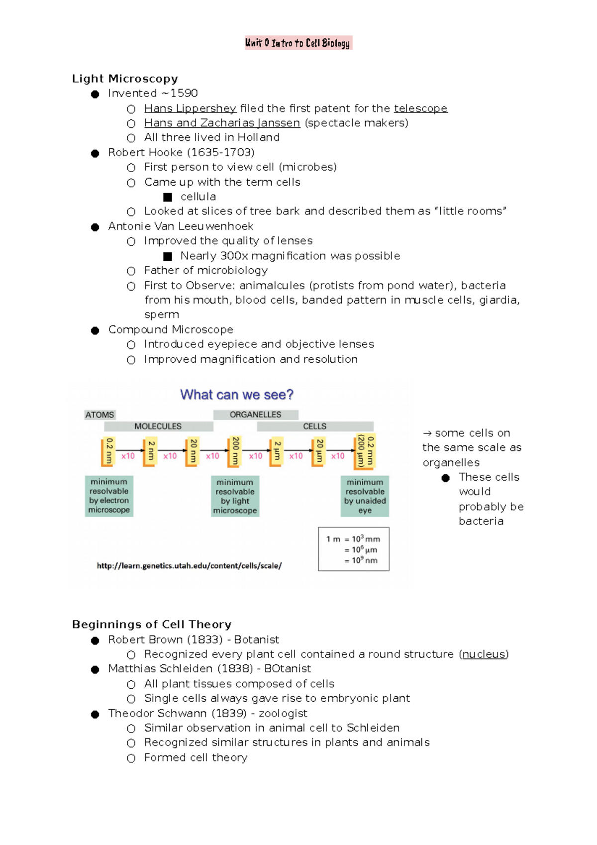 BIOL 130 - Unit 0 Notes - Deprecated API Usage: The SVG Back-end Is No ...